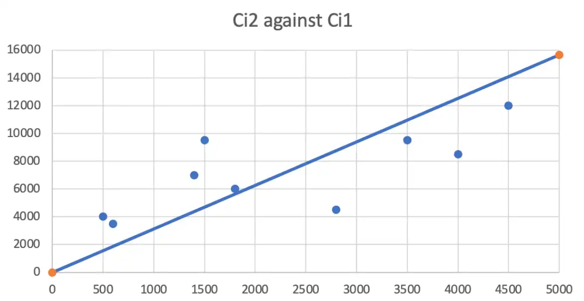 Mack Chainladder-1769590051773.webp